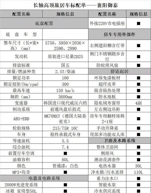 房车热水器锅炉操作方法是什么？使用时应注意什么？  第2张