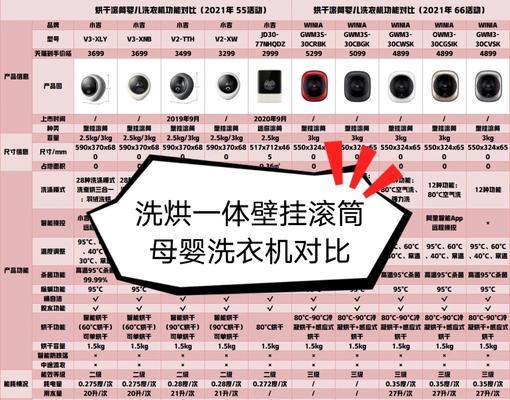 滚筒洗衣机发出飞机声的原因是什么？  第2张