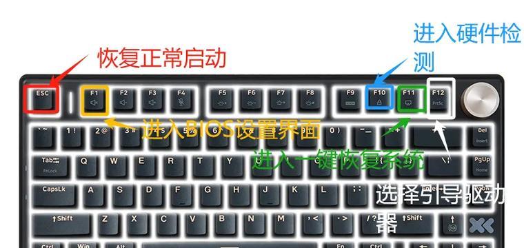 台式电脑键盘如何拆卸？需要哪些工具？  第2张