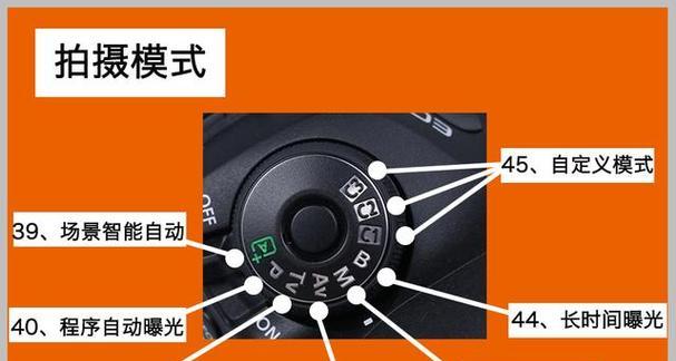 镜头重相机小的解决方法是什么？  第3张