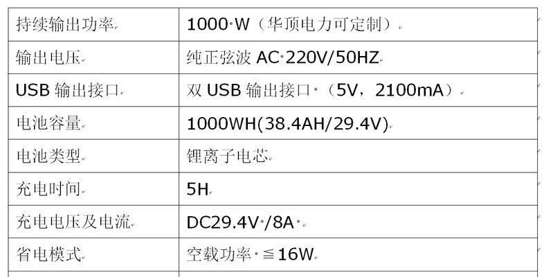 电源模组电脑使用指南是什么？如何正确连接电源模组？  第2张