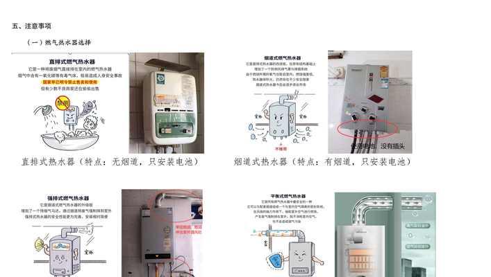 热水器竖式如何选择？选择过程中需要注意什么？  第1张