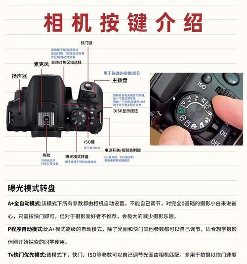 加农相机镜头调节方法是什么？调节时应注意哪些问题？  第1张