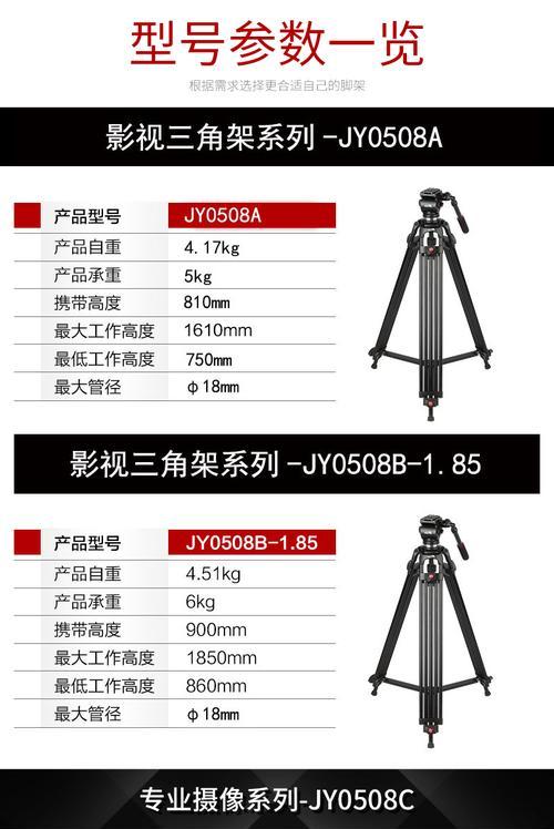 佳能云台为何按不动？如何解决云台卡顿问题？  第2张