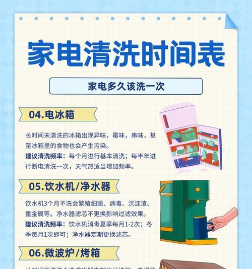 洗衣机家电补贴结束时间是什么时候？  第3张