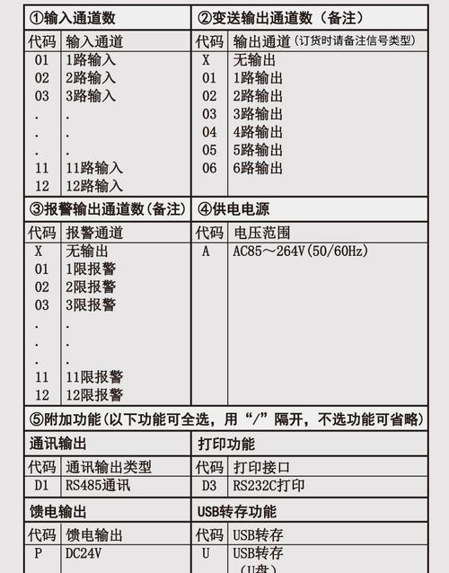 以太网温湿度记录仪怎么调温度？调节方法是什么？  第1张