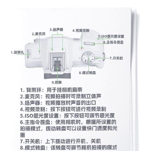 佳能拍照效果如何？使用佳能相机拍摄时应注意什么？  第2张