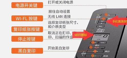 佳能打印机设置无边框打印的方法是什么？设置后效果如何？  第1张