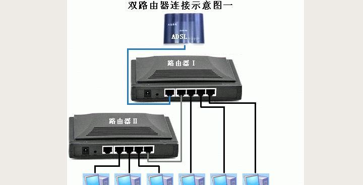 佳能6880怎么连无线？无线连接步骤和常见问题解答？  第3张