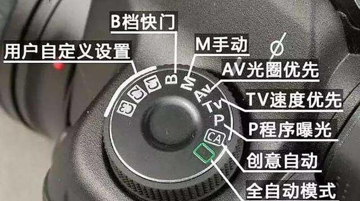 佳能相机暗点光圈调整方法是什么？  第2张