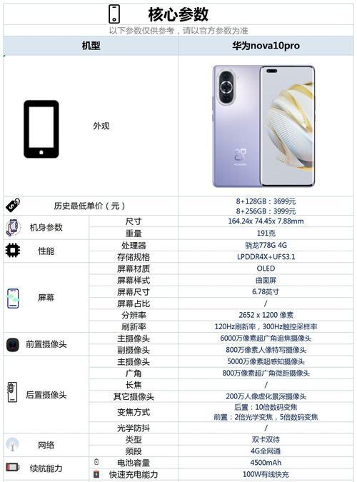 华为h3-pro如何连接手机？连接步骤和注意事项是什么？  第1张