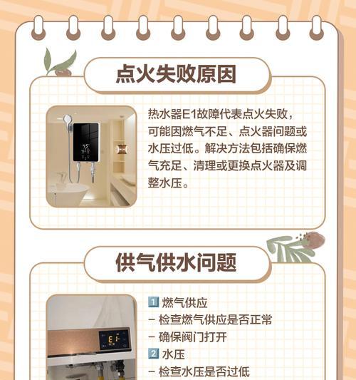热水器使用中遇到问题怎么办？  第2张