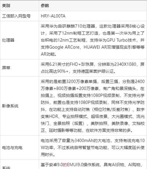 华为手机清除空白试卷的方法是什么？操作中应注意什么？  第1张