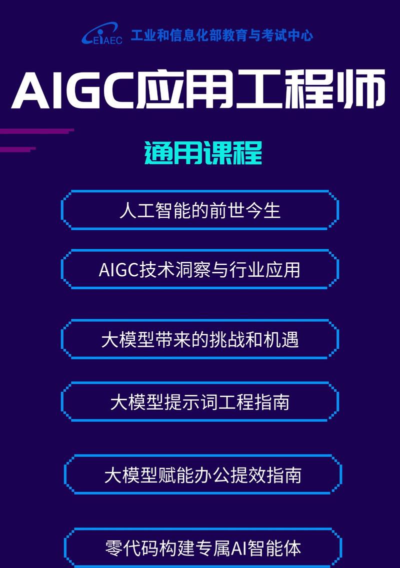 人工智能领域有哪些专业？学习人工智能需要哪些基础知识？  第3张