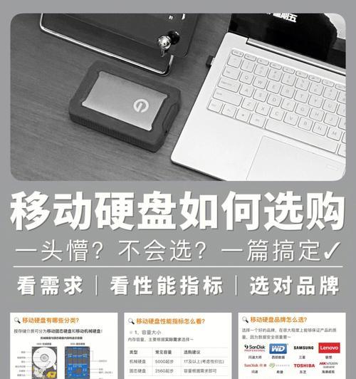 移动硬盘和硬盘损毁方法是什么？  第3张