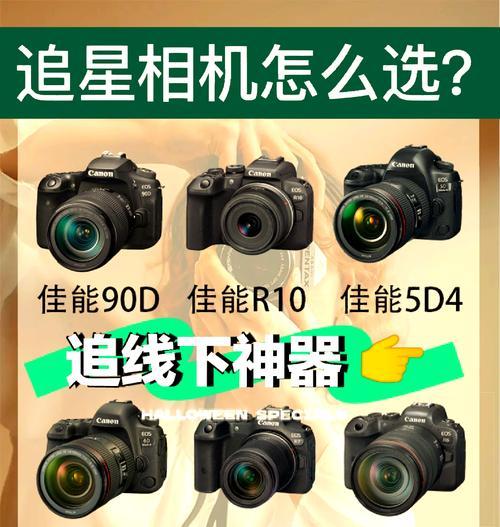 佳能相机录视频放大缩小的操作方法？  第2张