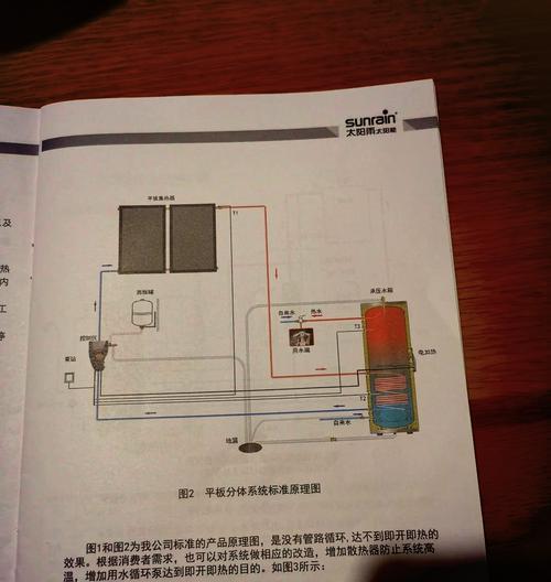 热水器分体安装步骤是什么？  第2张