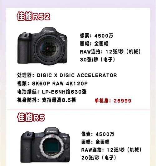r5佳能相机如何锁定曝光？操作步骤是什么？  第1张