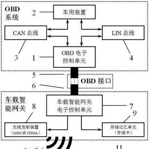 智慧网关重启操作步骤是什么？  第1张