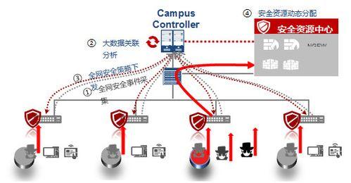 网络无法检查网关时应如何诊断问题？有哪些解决步骤？  第1张