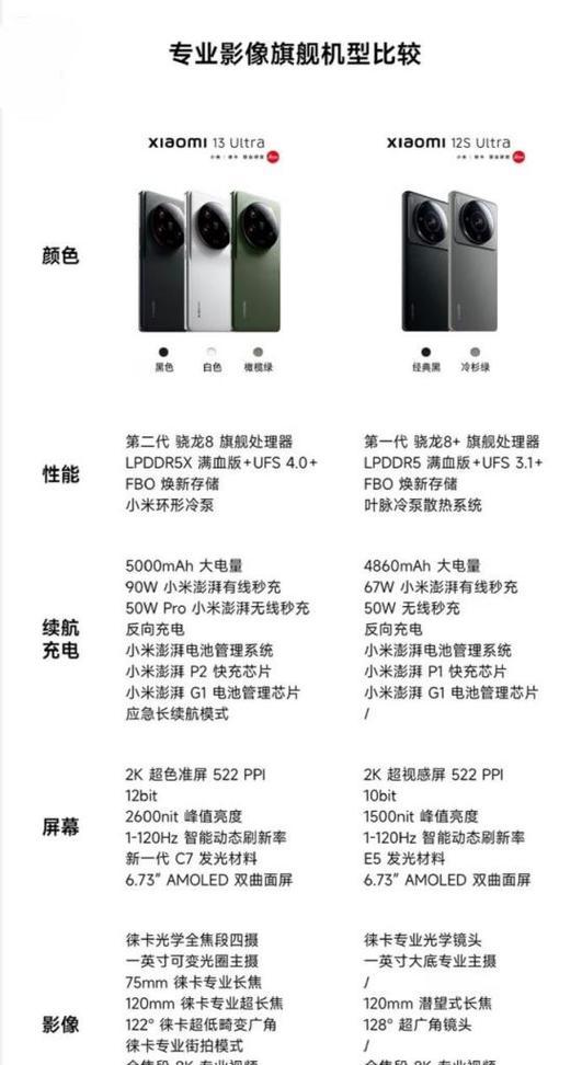手机壳背后的光圈如何移除？有无简单方法？  第3张