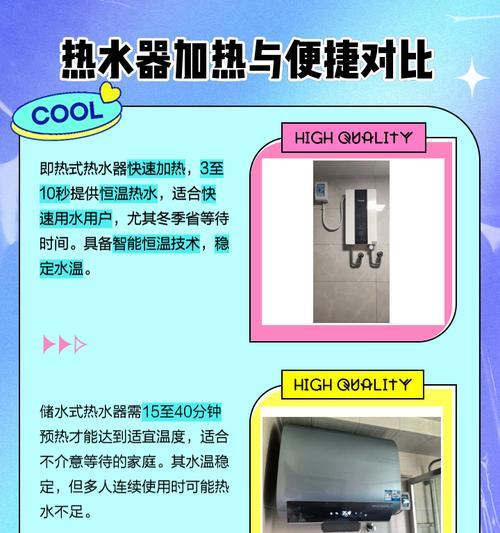 热水器如何自行加热水？加热水时应该注意什么？  第1张