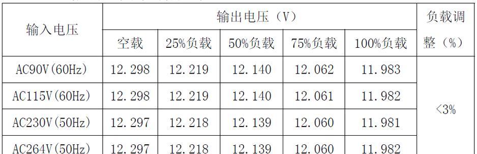 理想充电怎么拔充电器？安全拔出的方法是什么？  第2张