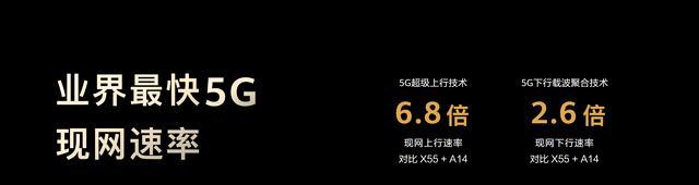 华为mate40双卡5g设置方法是什么？  第1张