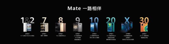 华为mate40双卡5g设置方法是什么？  第3张