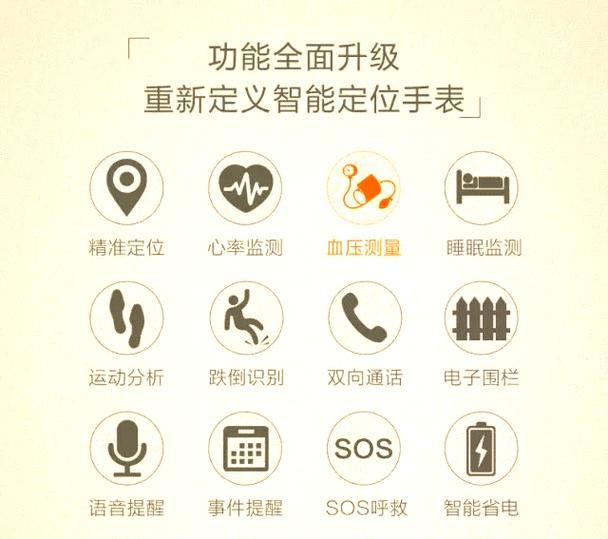 盗版智能手表设置壁纸的方法是什么？  第1张