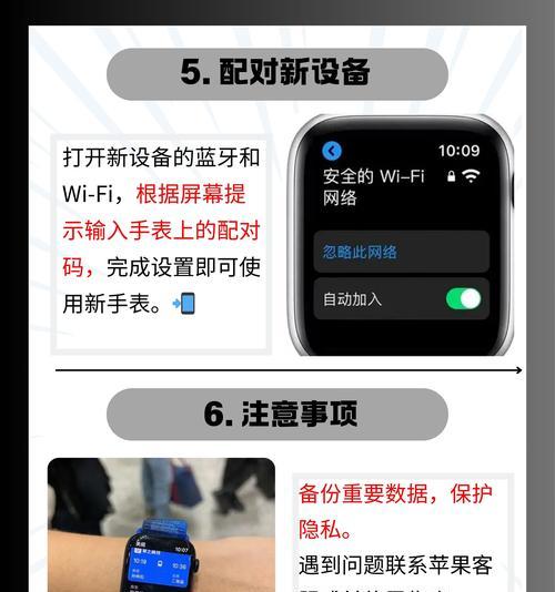 智能手表如何安装SIM卡？教程步骤是怎样的？  第1张