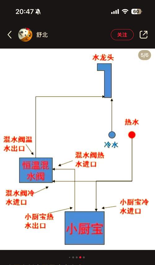 柴火灶台热水器的使用方法是什么？  第2张