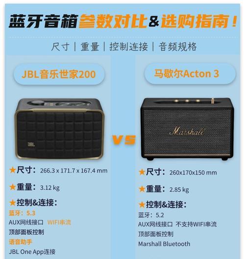 低音炮穿透力强的原因是什么？如何选择好的低音炮？  第3张