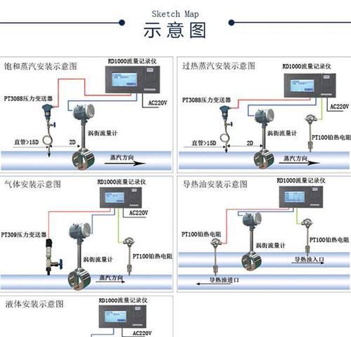 双卡槽电脑硬盘安装方法是什么？安装时应注意什么？  第3张