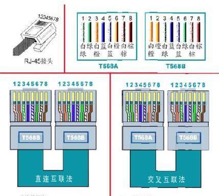 台式电脑网线接口指南：如何正确连接？  第1张