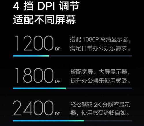 小米双模鼠标2dpi调整方法是什么？  第3张