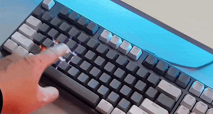键盘glf是什么意思？  第3张