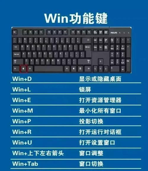 抖音键盘标示代表什么？如何正确理解这些标示？  第1张