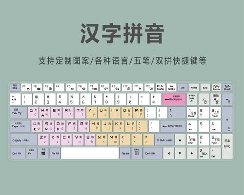 抖音键盘标示代表什么？如何正确理解这些标示？  第3张