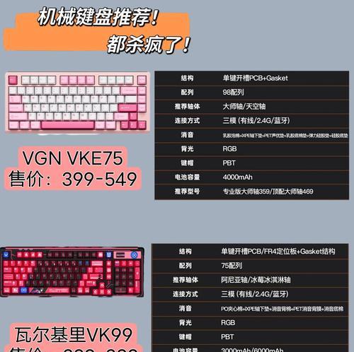 键盘专用外壳的作用和选择方法是什么？  第1张