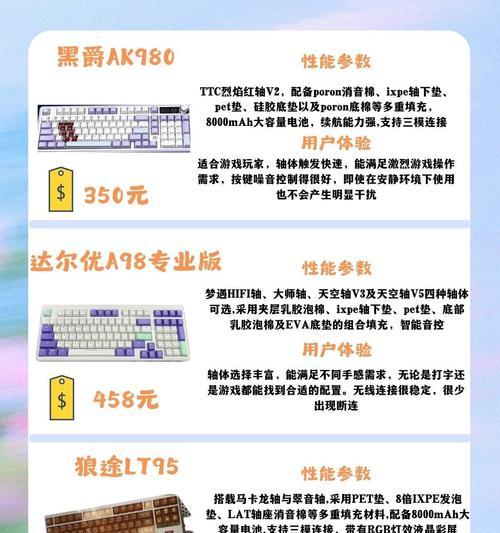 键盘敲击推荐软件有哪些？  第1张