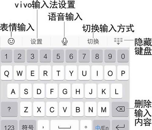 电脑键盘上的零怎么输入？输入方法和注意事项是什么？  第1张