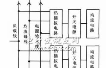 开关电源的负载怎么卸掉？正确卸载方法是什么？  第1张