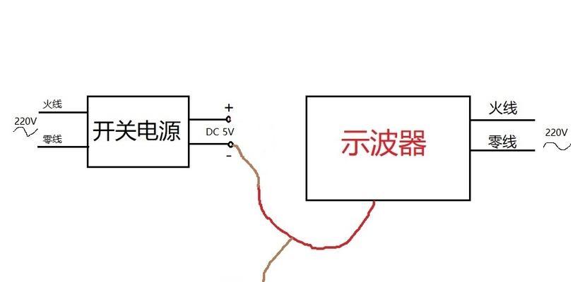 开关电源的负载怎么卸掉？正确卸载方法是什么？  第2张
