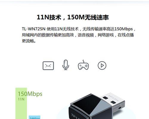 tp监控内存卡在电脑上怎么读？  第1张
