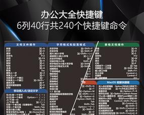 苹果鼠标密码更改的具体步骤是什么？  第2张