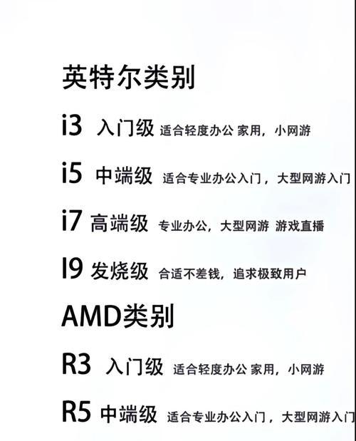 笔记本电脑优化方法有哪些？  第3张