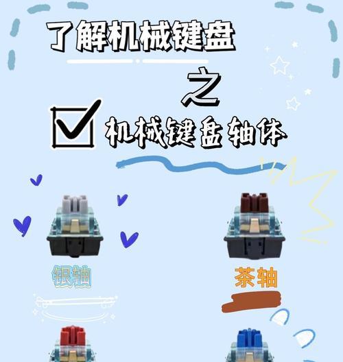 键盘校准不上是什么原因？键盘校准的正确方法是什么？  第2张