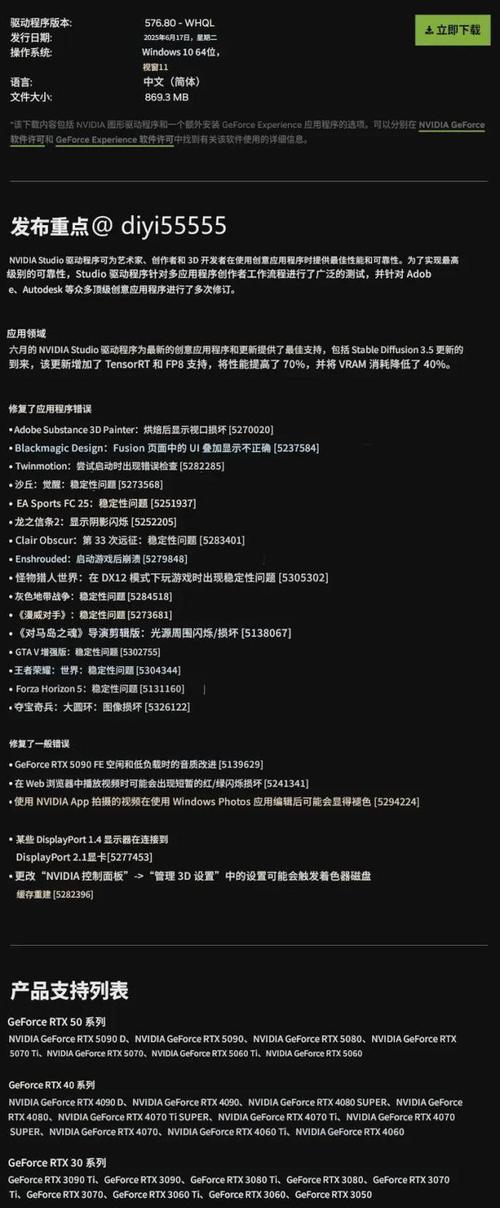 电脑显卡故障黑屏如何解决？维修显卡的步骤有哪些？  第3张