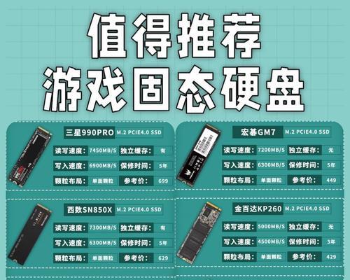 ally固态硬盘怎么选？选购固态硬盘的正确方法是什么？  第2张